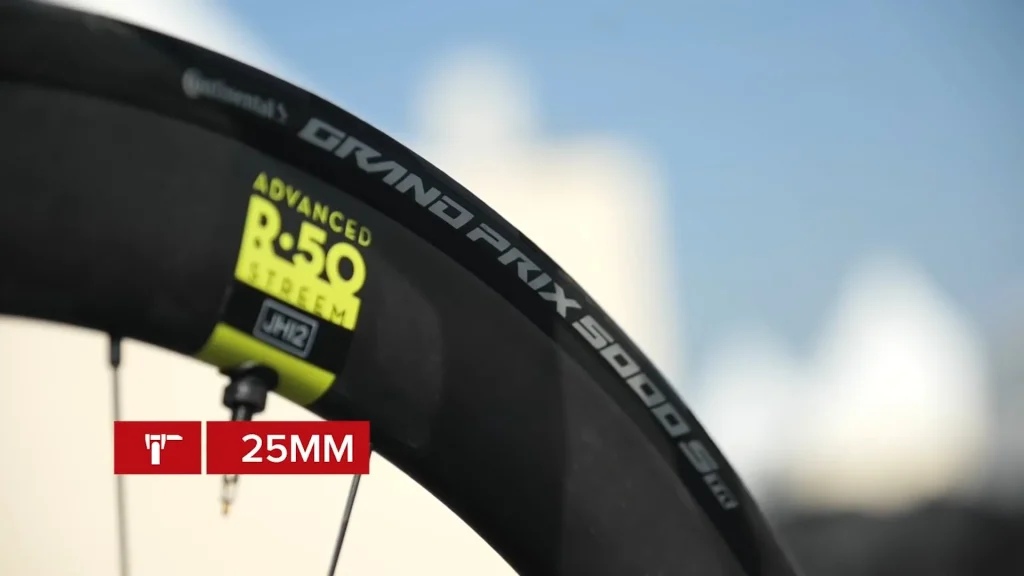 Intermarché–Wanty Team Gear: Bikes, Gadgets & Tech for 2025 ⚙️ 5 intermarche wanty 2025 tour de france team gear tech 3