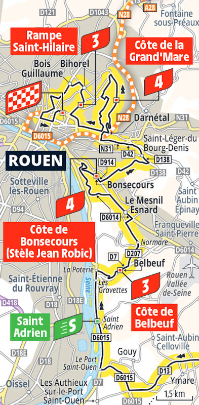 Tour de France 2025 Stage 4: Full Route, Climbs, and Race Preview 3 tdf-2025-stage-4-key-climbs-circuit