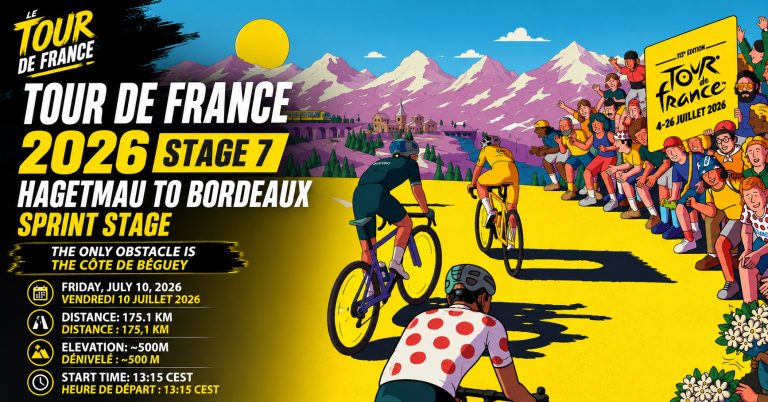 Tour de France 2026 Stage 7 Hagetmau to Bordeaux