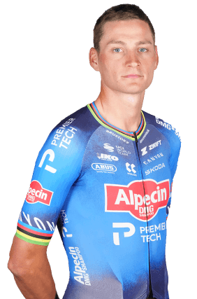 Mathieu Van Der Poel
