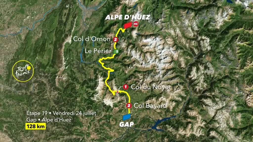 tour de france 2026 stage 19 route