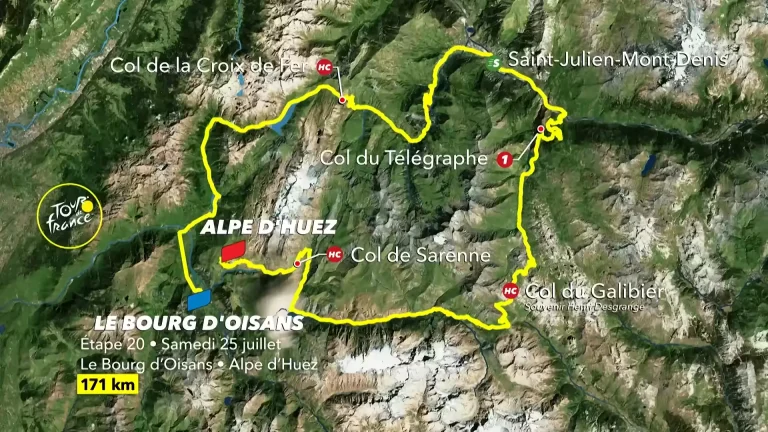 TDF 2026 Stage 20 Live Stats — Le Bourg-d’Oisans → Alpe d’Huez: Commentary & Live Updates