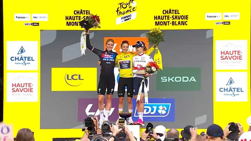 tour de france femmes avec zwift 2026 preview